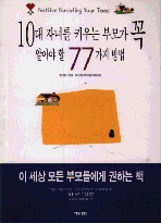 10���ڳฦŰ��ºθ𰡲��˾ƾ���77������� (����/�޸� ���� ��Ŀ)ī�� ���� ������)