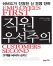 ���� �켱���� (����/���Ʈ ���߸�) *2011��4���Ⱓ