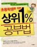 �ʵ��л��� ���� ���� 1% ���ι�(����/�赿ȯ)